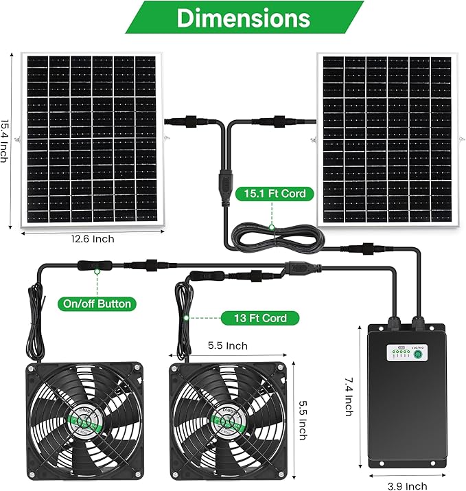 blessny 5.5" Solar Rechargeable 2 Fan Kit for Intake or Exhaust air, Weatherproofed 50W Solar Powered Fans for Outside Chicken Coops, Greenhouses, Shed, Pet House Air Ventilation
