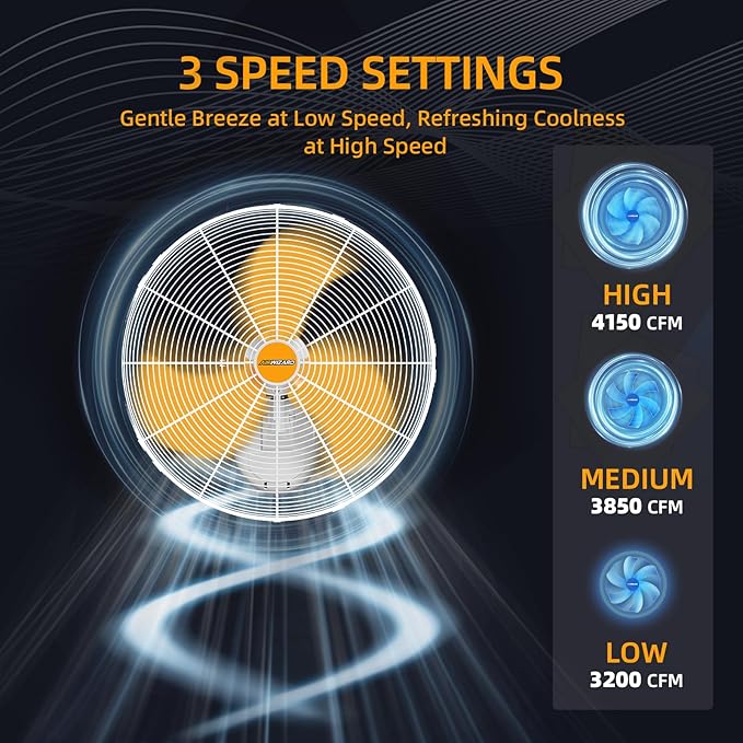 18 inch Outdoor Oscillating Wall Mounted Fan, High Velocity IPX4 Waterproof 4750 CFM Industrial Metal Wall Fan, 3 Speed, Adjustable Tilt, for Greenhouse, Patio, Garage, Workshop