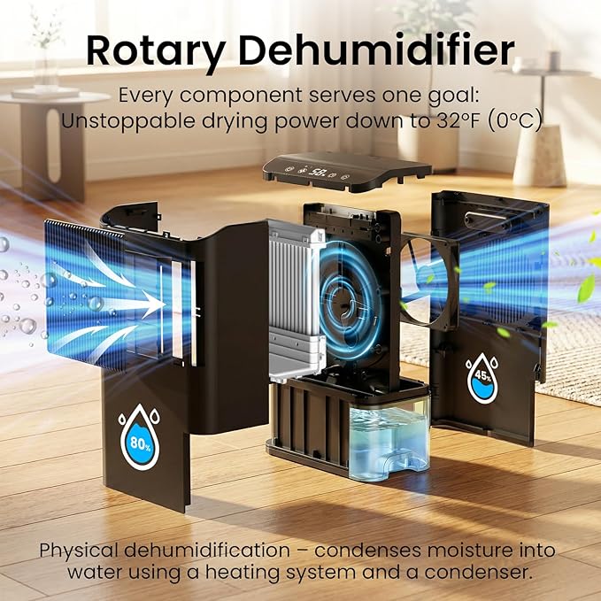 Dehumidifier for Home, Dehumidifier for Basement with Drain Hose/Humidity Display/85 OZ Water Tank/Washable Filter/Auto Shut Off/Ultra Quiet, Small Dehumidifier for Bedroom, Bathroom, RV, Whole Home