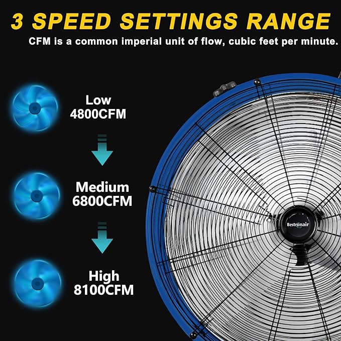 Bestronair 24 Inch High Velocity Drum Fan, 8100CFM Heavy Duty Industrial Floor Fan for Garage, 360° Tilt Metal Shop Fans with 3 Speeds for Warehouse, Factory, Commercial, Basement, Workshop, Gym