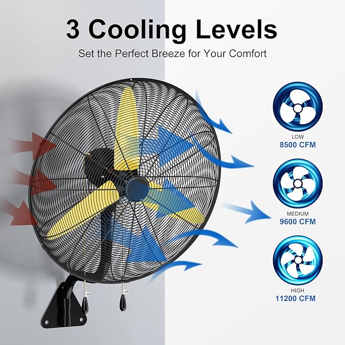 Uthfy 30 Inch Wall Mount Fan, High Velocity Max.11200 CFM Industrial Wall Fan, Heavy Duty Oscillating Fan with 3 Speeds, Outdoor Fan for Garage, Workshop, Patios, Commercial, Indoor Use, ETL Certified