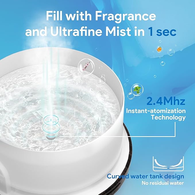 ASAKUKI Essential Oil Diffuser for Home, 500ML Aromatherapy Diffuser Humidifier with Remote Control, 7 Color LED Lights, Quiet Cool Mist Diffuser for Bedroom, Office, Gift for Mom (Dark Brown)