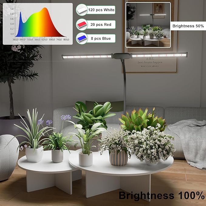 LED Grow Light,Super Bright 6000K White Full Spectrum Clip Plant Growing Lamp with Rotatable Dual Head for Indoor Desk Plants,Dimmable & Timer 4/8/12H,High Power Output for Faster Growth,1-Head