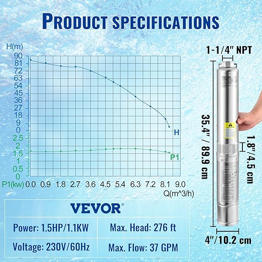 VEVOR Deep Well Submersible Pump, 1.5HP/1100W 230V/60Hz, 37GPM 276 ft Head, with 33 ft Electric Cord, 4 inch Stainless Steel Water Pumps for Industrial, Irrigation and Home Use, IP68 Waterproof Grade