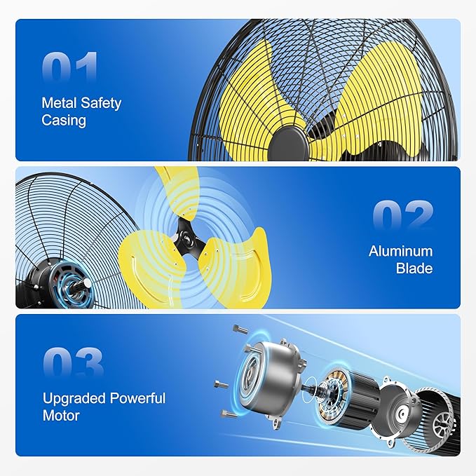 Uthfy 20" Wall Mount Fan,7200CFM High Velocity Wall Fan with 3-Speed,Outdoor Heavy Duty Industrial Oscillating Fan,Ideal for Patio,Garage,Shop,Warehouse,Factory,Greenhouse,Commercial,Porch,Indoor