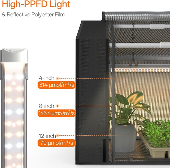 Bstrip Indoor Greenhouse with Grow Light, GM3 Small Grow Tent with Oxford Fabric, Waterproof Base Mat & Ventilation Windows for Seed Starting & Plant Growth, 18W Grow Light with Timer, 23.8x15.7x20.5