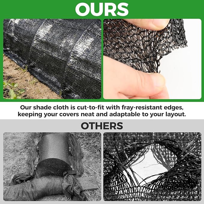 55% Shade Cloth for Garden,HDPE Cuttable Sun Shade for Plants,Mesh Garden Shade Cloth for Greenhouse Vegetables,Plant Heat Protection Black Cover for Patio Raised Bed (10×20FT)