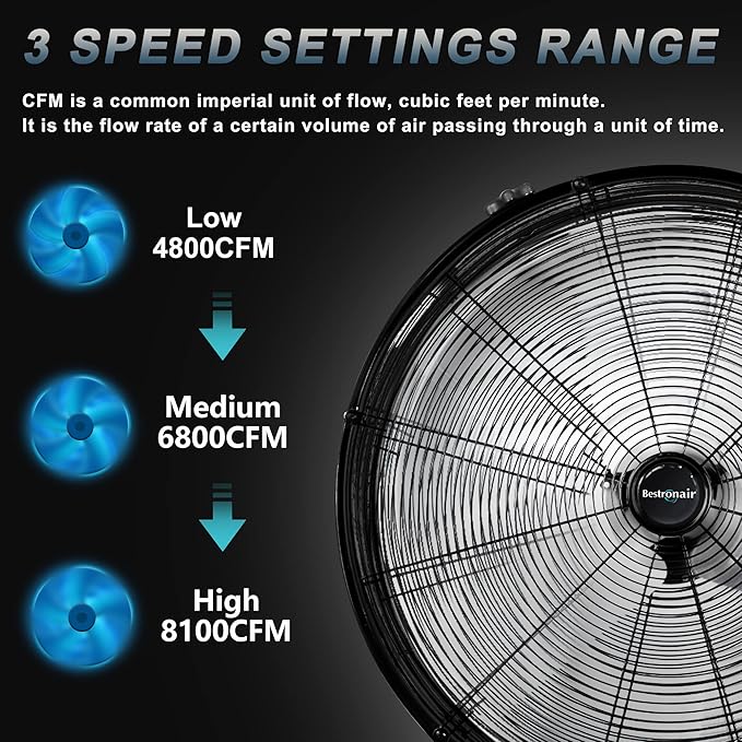 Bestronair 24 Inch High Velocity Drum Fan, 8100CFM Heavy Duty Industrial Floor Fan for Garage, 360° Tilt Metal Shop Fans with 3 Speeds for Warehouse, Factory, Commercial, Basement, Workshop, Gym