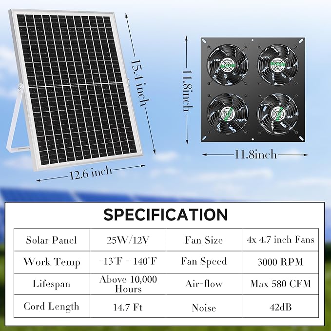 blessny 25W Solar 4 Fan Kit for Outdoor Greenhouse, Solar Powered Vent Exhaust Ventilation Fan for Chicken Coop, Shed Air Circulation, 14.7 Ft Long Cord with IP65 Weatherproof Rate