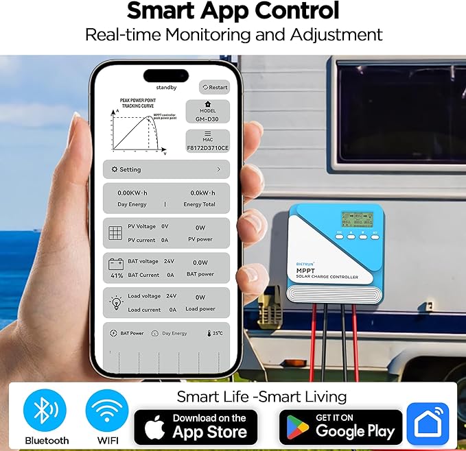 Bietrun 30A 12V/24V MPPT Solar Charge Controller with WiFi/Bluetooth APP, Max Output 360W, Max PV Input 100V, Smart Protection, for LiFePO4, SLD, Gel, FLD, AGM Battery, for Solar Off-Grid System