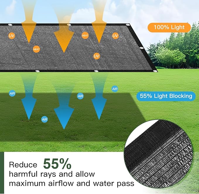 [WindscreenSupplyCo] 55% 6.5 x 10 FT Shade Cloth Sun Shade Net with Grommets Sunblock Mesh Tarp for Garden Plants Cover Greenhouse and Patio