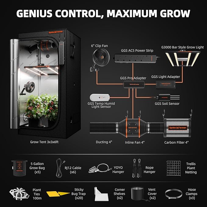Spider Farmer 3x3x6ft Grow Tent Kit Complete Set, G3000 300W Dimmable Bar Style LED Grow Light 36"x36"x70" Tent Kits 4" Ventilation System with GGS AC5 Power Strip