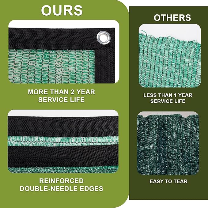 LOVE STORY 6.5x16.5FT 40% Dark Green Shade Cloth Sun Shade Net with Grommets Sunblock Net Mesh Tarp for Garden,Plants Cover,Greenhouse and Patio
