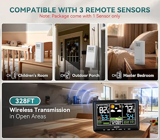 Weather Station Wireless Indoor Outdoor Thermometer: BOZYBO Digital Atomic Clock with Indoor/Outdoor Temp, Temperature Gauge Weather Clock with Calendar and Adjustable Backlight