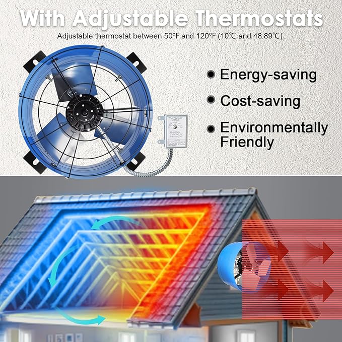 Hiorucet Gable Vent Fan with Adjustable Thermostat, 1945CFM 2500 SQF High Speed Low Noise Gable Mount Attic Exhaust Fan, 16 Inch Fan Blade and Permanently Lubricated Motor, Blue.