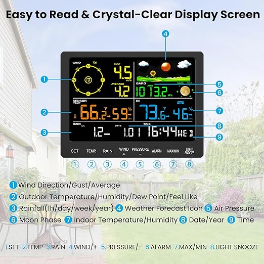 Weather Station Wireless, 12-in-1 Weather Station with Outdoor Sensor, Temperature, Rainfall, Wind Speed, Air Pressure, Humidity, Weather Forecast, Moon Phase, Alarm Clock for Garden (No WiFi)