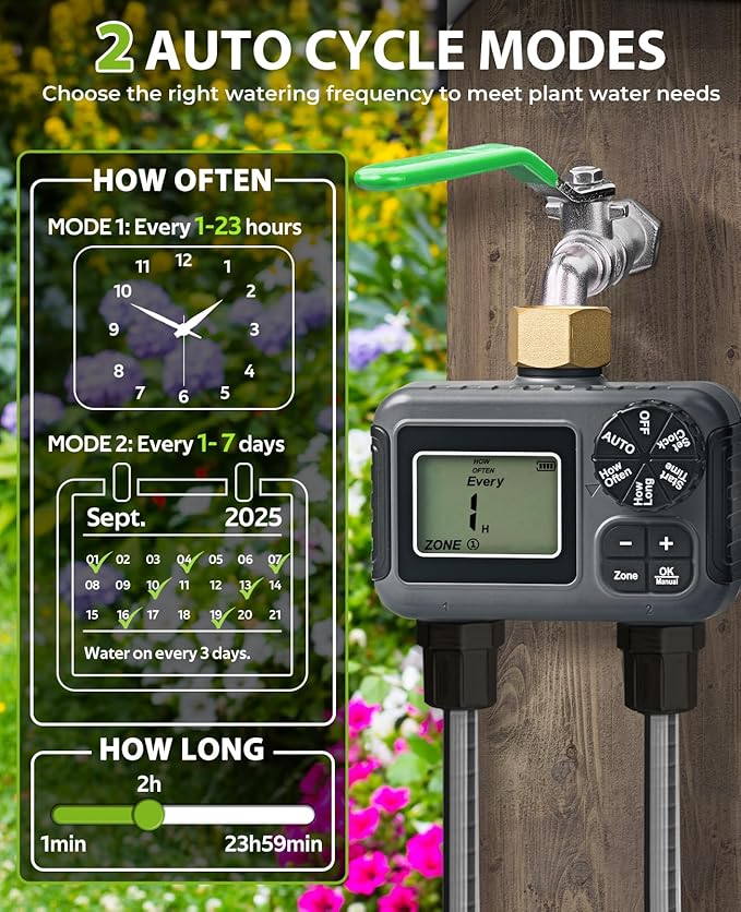 HIRALIY Sprinkler Timer, Water Timer for Garden Hose 2 Zone, Programmable for Watering, Automatic Irrigation System for Yard Lawn, Brass Connector, IP5 Waterproof