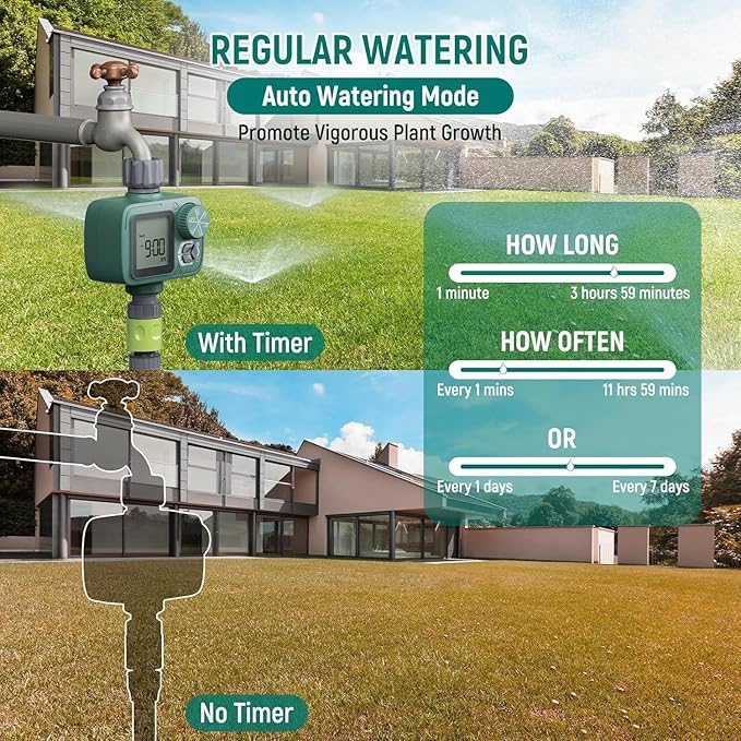Sprinkler Timer: Programmable Hose Timer with Rain Delay/Manual/Automatic Watering System, Water Timers for Garden Hose, Digital Drip Irrigation for Yard Lawn Outdoor（1 Outlet）