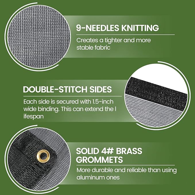 [Windscreensupplyco] 60-70% 20 FT X 30 FT Mesh Tarp/Shade Cloth 9-Needle Knitted Heavy Duty Black with Grommets for Green House, Garden, pergola, Pools, Dump Truck