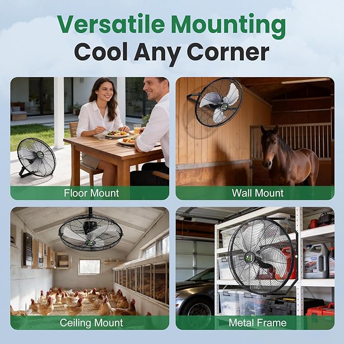 Solar Fan Wall Mount Waterproof, Metal Solar Powered Fan with Battery & Adjustable Thermostat, 18" Heavy Duty Outdoor Fans for Patios 3 Speeds, 180° Tilt