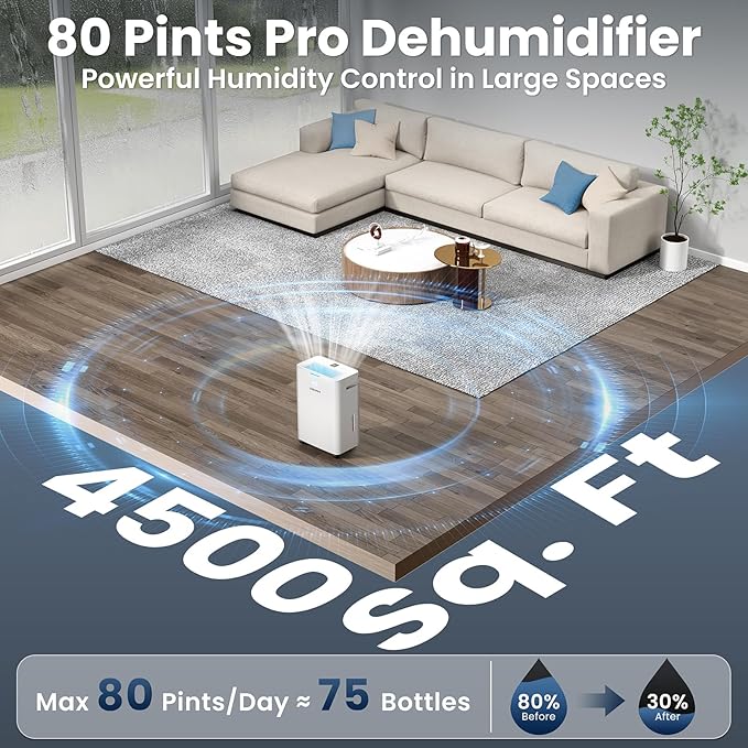4500 Sq. Ft Dehumidifier, Max 80 Pint Dehumidifier for Basement, Compressor Dehumidifiers for Home with Drain Hose, Smart Humidity Control, Energy Efficient, Quiet for Bedroom, Large Rooms.