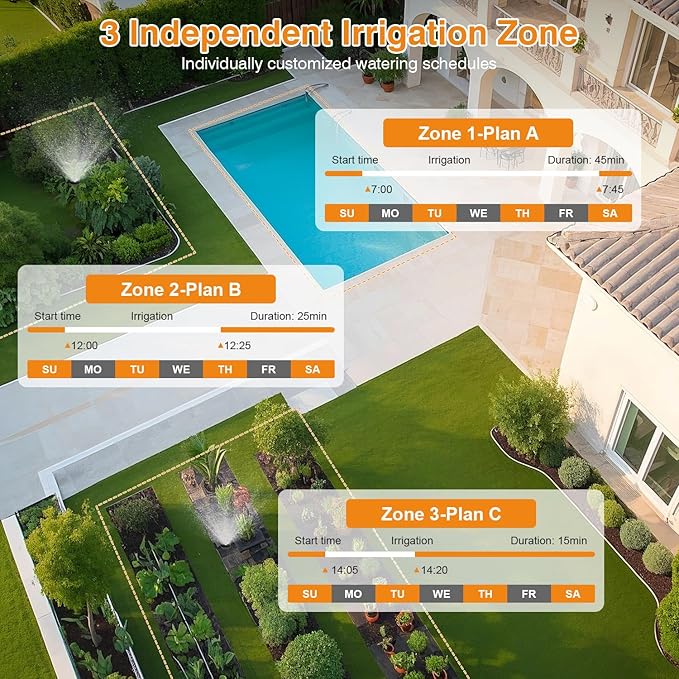 Smart WiFi Sprinkler Timer 3 Zone,WiFi Water Timer for Garden Hose with 984 FT Range,Strong Wall Penetration,APP & Remote Control,Alexa & Google Voice Compatible,Rain Delay, Manual Irrigation