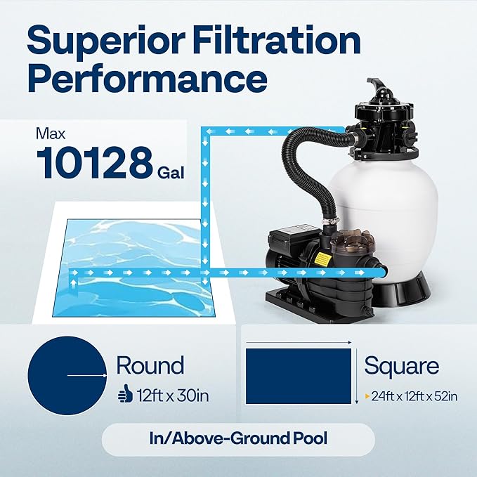 VIVOHOME Upgraded 2087 GPH Sand Filter Pump w/Timer, Fits in/Above Ground Pool Up to 10,000 Gallons, 7-Way Valve with 28.7-Pound Sand Capacity