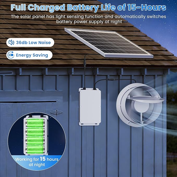 Solar Fan for Chicken Coop with Battery and Timer, 25W 24000 mAh Solar Powered Exhaust Fan for Greenhouse, Outdoor, Shed, Vent, Doghouses, Windows, RV, High Wind Speed, Rainproof