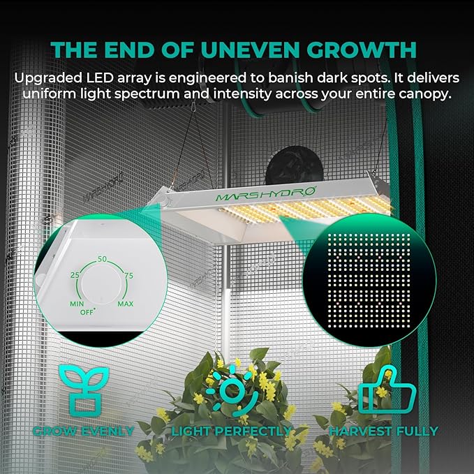 MARS HYDRO TS600 100W Upgraded Dimmable LED Grow Light, Full Spectrum Growing Lamp with New Diodes Layout for Indoor Plants Hydroponic Seedling Veg Bloom in 2x2 Grow Tent