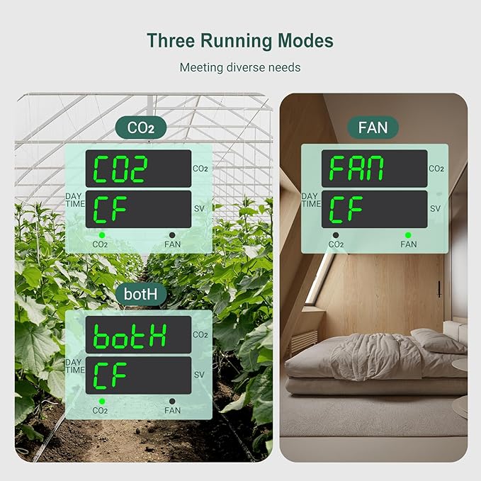 Inkbird ICC-510 CO2 Controller CO2 Meter Dual Plug Carbon Dioxide Controller Fit with CO2 Regulator and Inline Exhaust Fan for Grow Tent, Grow Room, Greenhouse, Grower