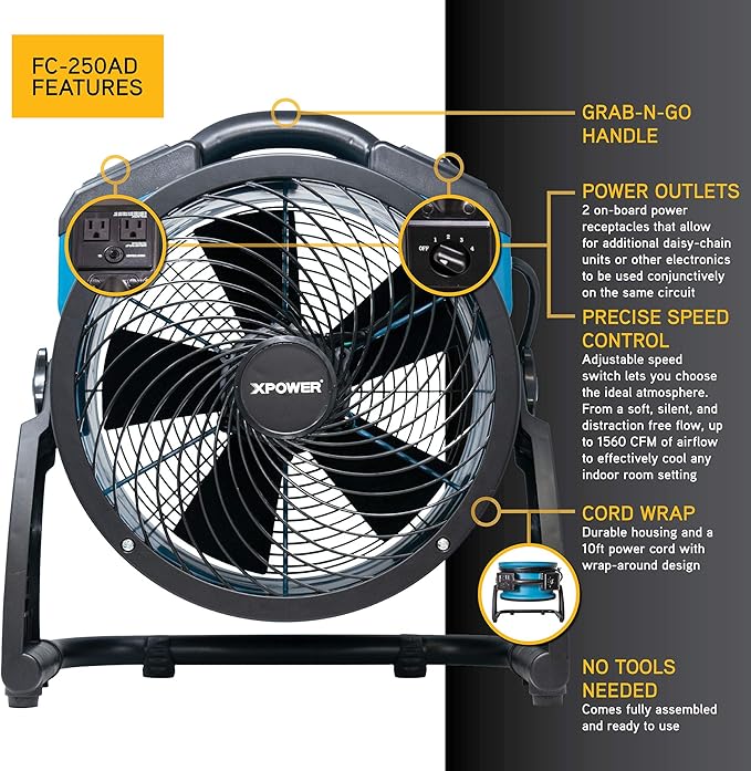 XPOWER FC-250AD DC Motor Heavy Duty Industrial High Velocity Whole Room Air Mover Air Circulator Utility Floor Fan with Daisy Chain, Variable Speed, Timer, 13 inch, 1560 CFM