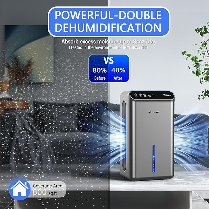 Dehumidifier for Basement (85 OZ, 800 sq ft) Quiet Dehumidifiers for Home, Auto Shut-Off, Sleep Mode, 3 Gear Timer(8H,16H,24H), Small Dehumidifier for Bedroom, Bathroom with Drain Hose (Deep Sliver)