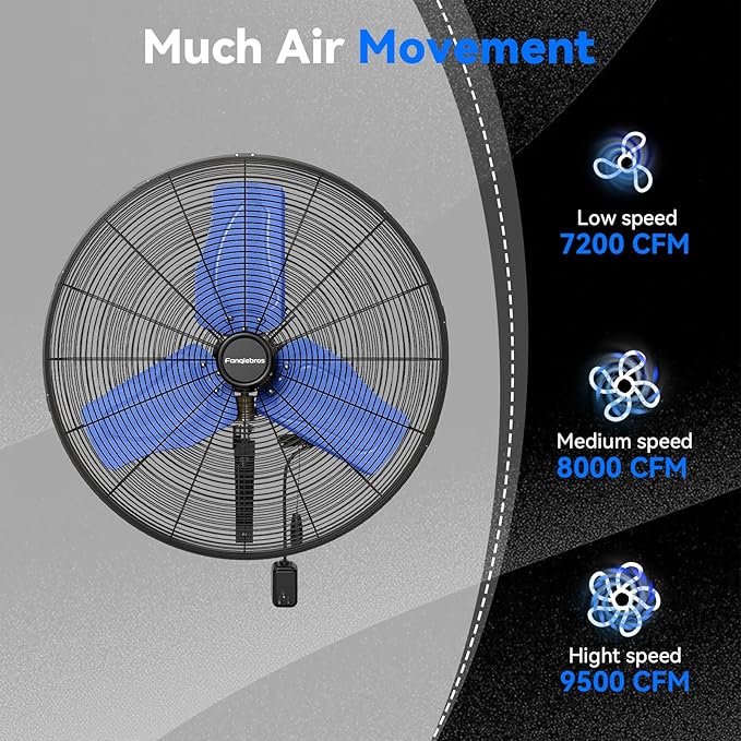 Pro 24" Industrial Wall Mount Fan, 9500 CFM High Velocity Metal Wall Fan, IP44 Waterproof Oscillating 3-Speed Outdoor Commercial Fan for Garage, Warehouse, Patio, Workshop