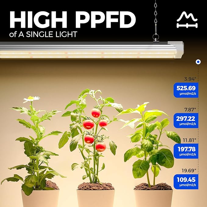 Barrina TX72 Grow Light for Indoor Plants, 4FT, 288W(4 x 72W, 2000W Equivalent), Full Spectrum with 660nm Red LEDs, High PPFD, Mechanical Timer, Linkable, Hanging Plant Lights for Greenhouse, 4 Pack