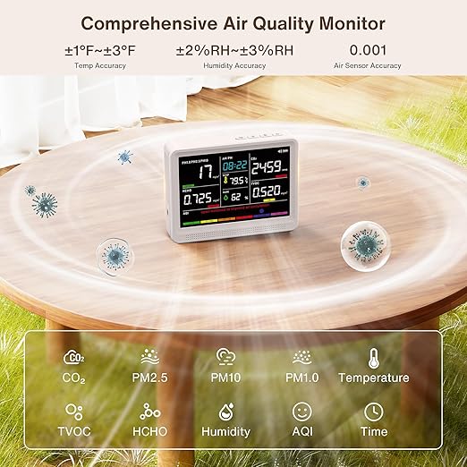 Upgrade 16 in 1 Air Quality Monitor Indoor 15h Battery & 5.5" Display 9 AQI+7 AQI Alerts, CO2 Monitor Air Quality Tester for CO2, TVOC, PM2.5 PM1.0 PM10, HCHO Temperature Humidity AQI & Time Air Meter