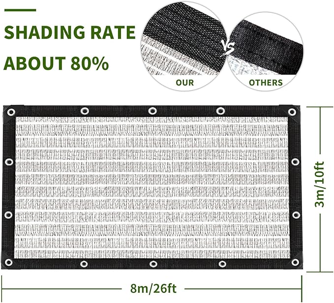 Shade Cloth-Thickened and Encrypted 80% Aluminum Shade Cloth for Greenhouse Balcony Garden,Outdoor Pergola,Lawn,Cars.Easy Hanging with Edges and Holes,Silver Heat Reflective Tarp