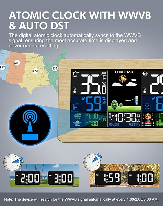 Weather Station Wireless Indoor Outdoor, Digital Thermometer with Remote Sensor, Large Display Home Weather Stations with Weather Forecast, Atomic Clock, Barometric Pressure, Moon Phase
