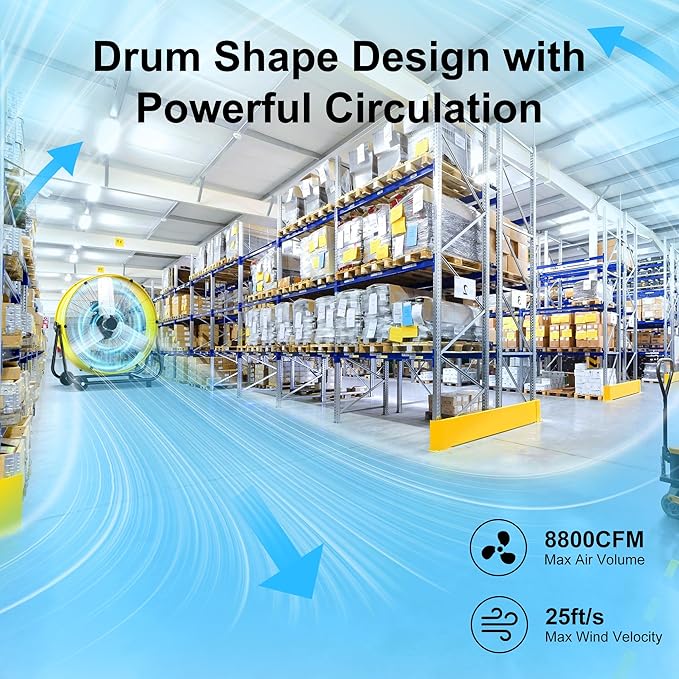 MEPTY 24-Inch Industrial Drum Fan, 8800 CFM High Velocity Floor Fan, 3-Speed Heavy Duty Metal Air Circulator for Shop, Warehouse, Workshop, Garage, Factory,320W