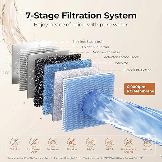 VIOMI Pure B6W 600 GPD Reverse Osmosis System, TDS Reduction, 7-Stage Tankless RO System, Under Sink Water Filter with Faucet, NSF/ANSI 372 & 58 Certified, 2:1 Pure-to-Drain, Wi-Fi Enabled APP Control