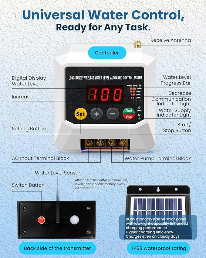 Smart Wireless Water Level Controller, 9842ft Long Range & Auto Pump Control System with LCD, IP68, 5-Sensor, for Well Tank Pool Irrigation