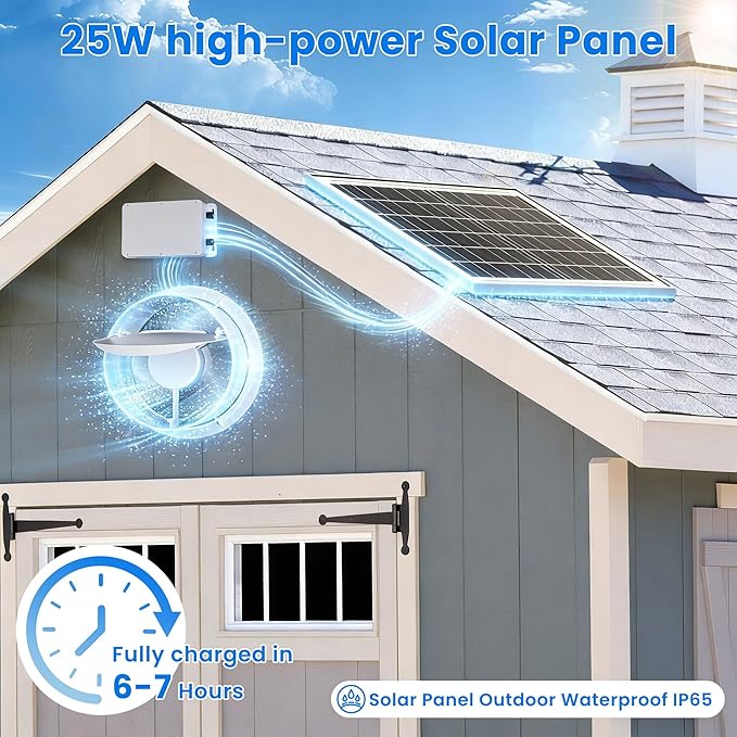 Solar Fan for Chicken Coop with Battery and Timer, 25W 24000 mAh Solar Powered Exhaust Fan for Greenhouse, Outdoor, Shed, Vent, Doghouses, Windows, RV, High Wind Speed, Rainproof