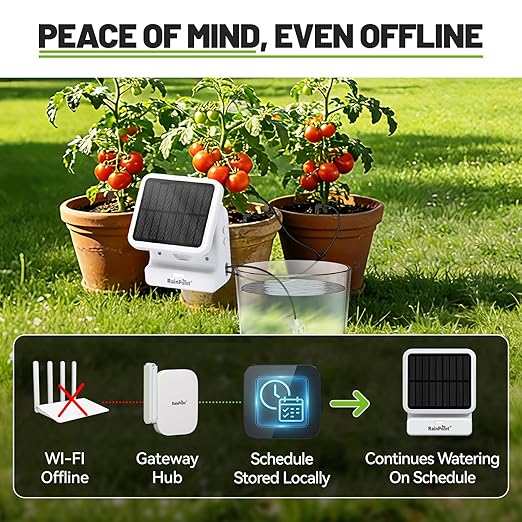RAINPOINT Smart WiFi Solar Drip Irrigation System for indoor & Outdoor Use,APP Control Automatic Plant Waterer Device Kit Water Shortage Protection Push&Email Notification Grow Tent Water 10-20 Plants