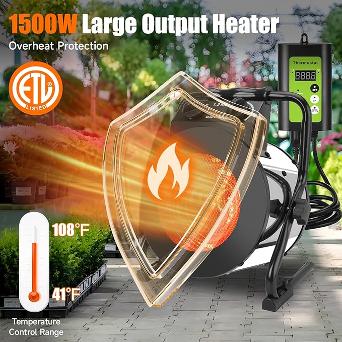 Greenhouse Heater with Thermostat, 1500W Outdoor Heaters for Patio, Fast Heating, Overheat Protection, Electric Space Heaters for Greenhouse, Grow Tent, Patio, Garage, Indoor（Silver）