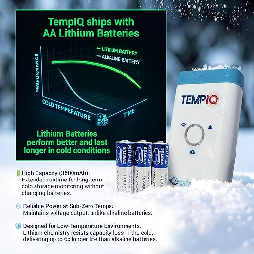 TEMPIQ Remote WiFi 2-Pack Temperature & Humidity Sensor - App Integration, Alerts, Helps Monitor 2nd Home, AirBnb, RV, Pets,Freezer and Server Room, Indoor & Outdoor Hygrometer & Thermometer
