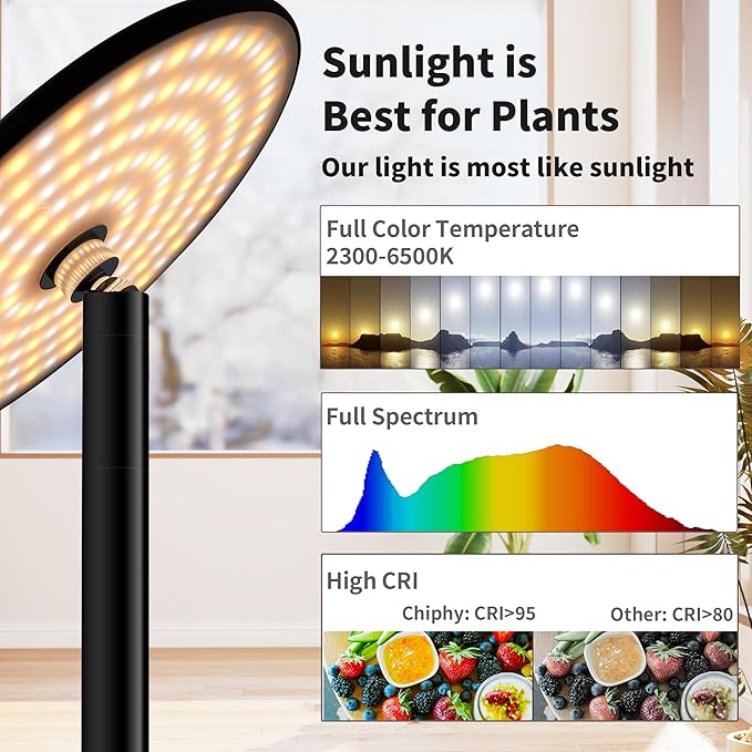 chiphy Desk Grow Lights for Indoor Plants, Full Spectrum LED Plant Light, 40W Aluminum Tabletop Grow Lamp, Automatic Timer 4H/8H/12H, 16''-30'' Height Adjustable, Remote for Large Small Plants