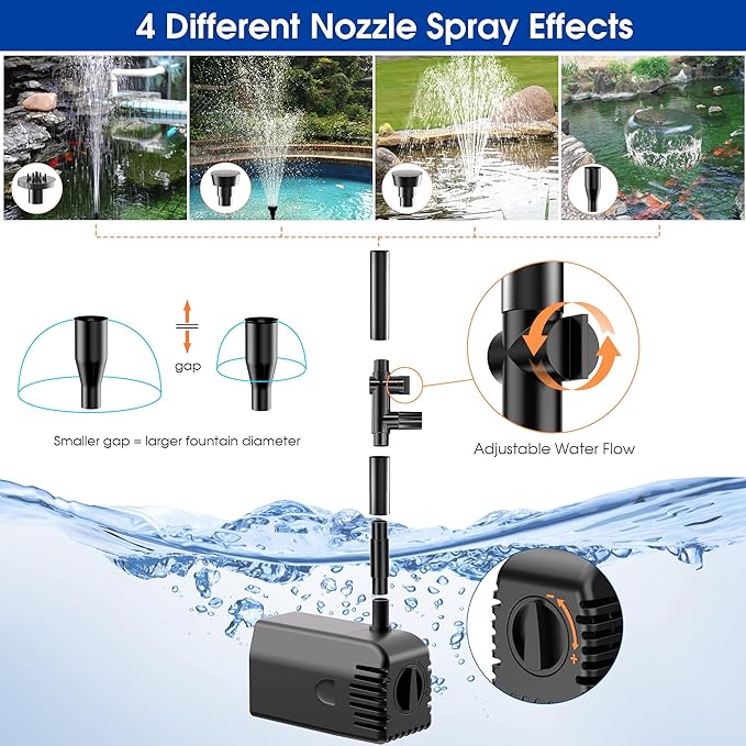 Biling 12W Solar Fountain Pump, 160GPH Submersible Solar Pond Pump with Filter and Dry Run Protection, 4.9ft Lift, 16.4ft Cord, 4 Nozzles, Tubing for DIY Fountain, Pond, Outdoor Water Features