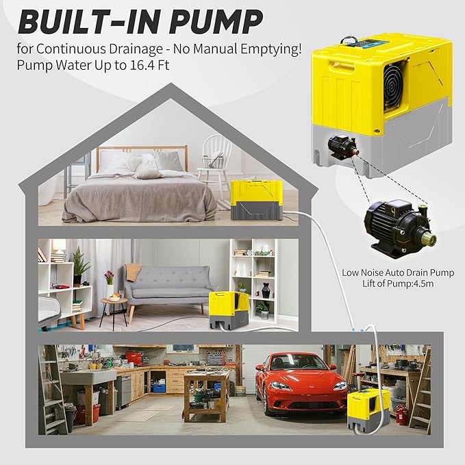 190Pints Commercial Dehumidifier for Basements with Pump Drain Hose, LGR Dehumidifiers with Wheels, Crawl Space Dehumidifier for Basement, Warehouse and Garages Up to 6000Sq, Yellow-2026 Upgraded-3PC