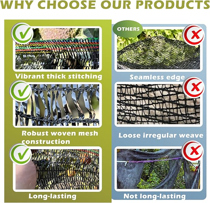 55% Shade Cloth for Garden, Sunblock Mesh UV Resistant Net for Vegetables Flowers Greenhouse Raised Bed, Plant Shade Cover from Sun, Black (6X8 FT)