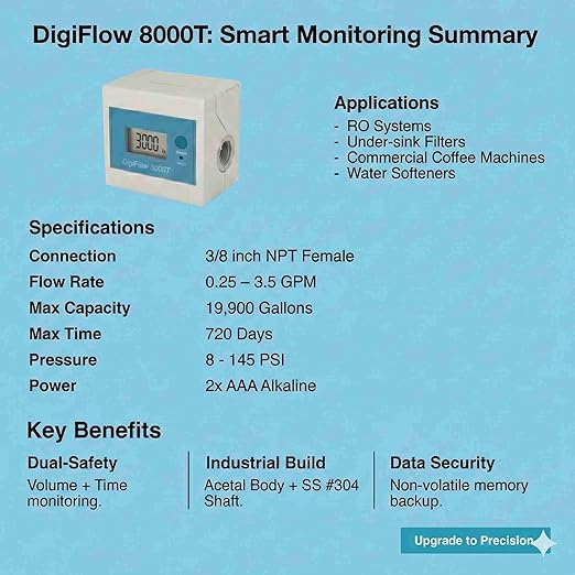 Savant Digital Flow Meter 3/8" NPT for Water Filter