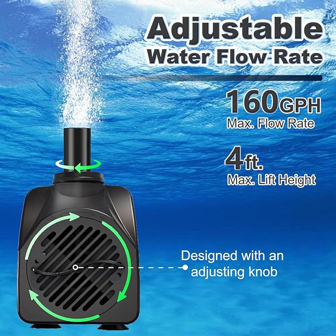 SongLong 160GPH(600L/H) 6ft Power Cord Submersible Pump, Water Pump with 4ft Lift for Fountains, Ponds, Aquariums & Hydroponics.